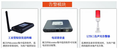 20个网点机房ups电源及环境温湿度集中监控方案